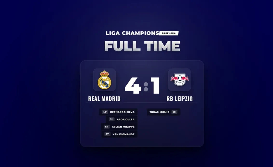 Real Madrid kalahkan RB Leipzig